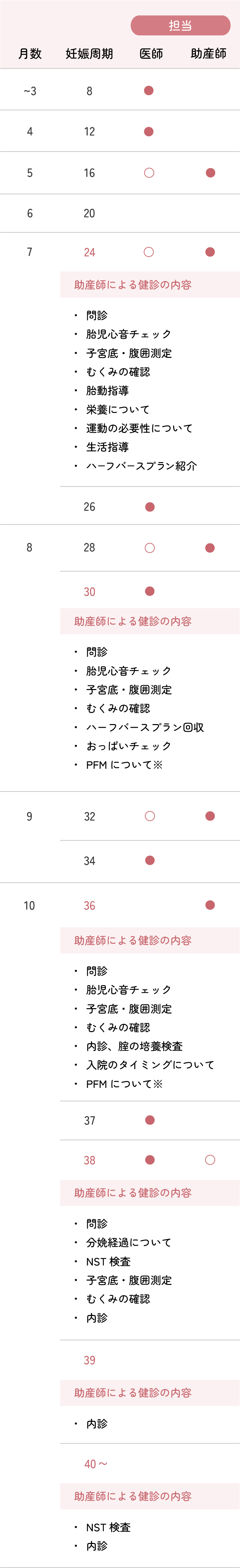 スケジュール_SP