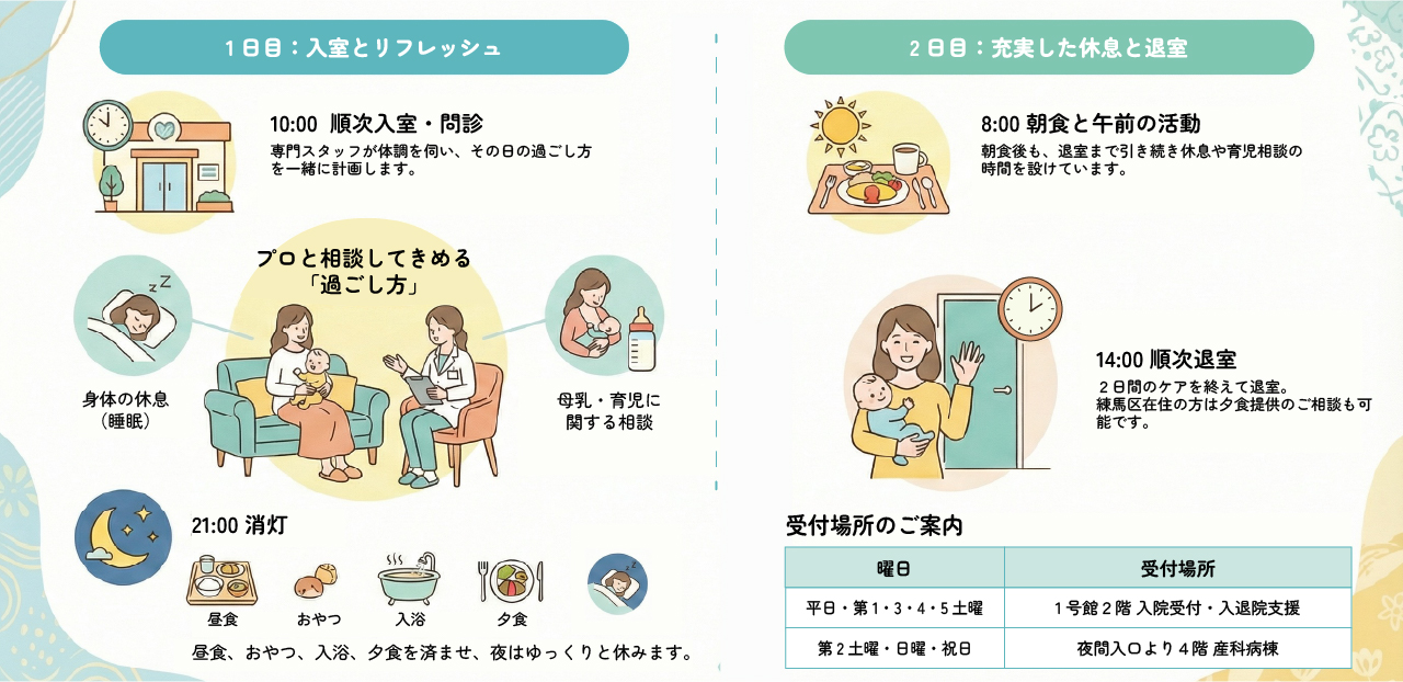 産後ケアショートステイ
