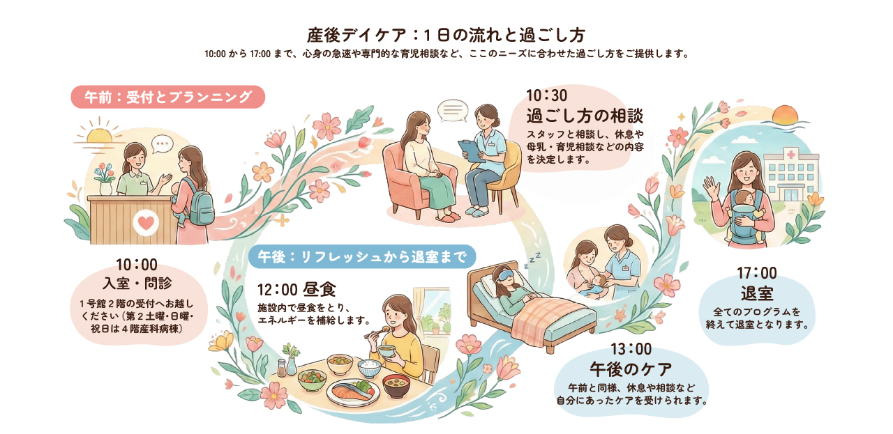 産後デイケア-1日のスケジュール