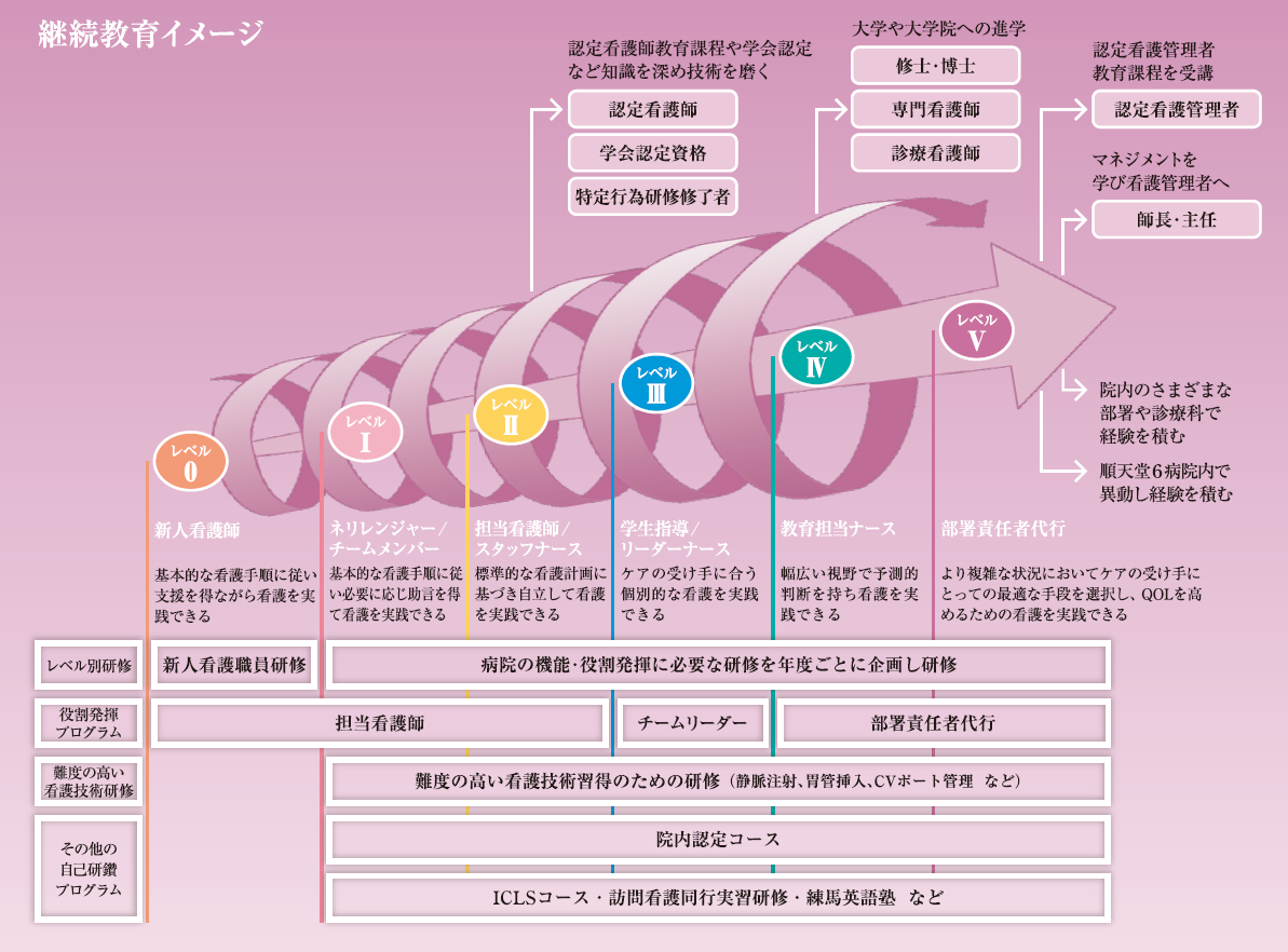 スクリーンショット 2024-11-06 122019